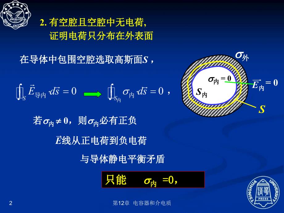 静电平衡时导体上的电荷分布规律_第2页