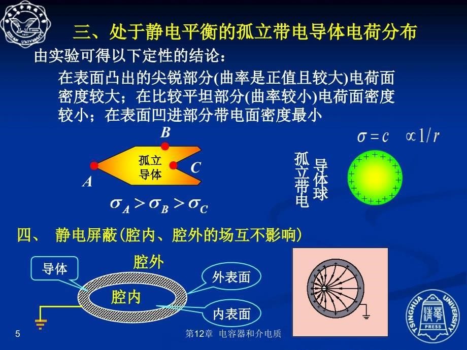 静电平衡时导体上的电荷分布规律_第5页