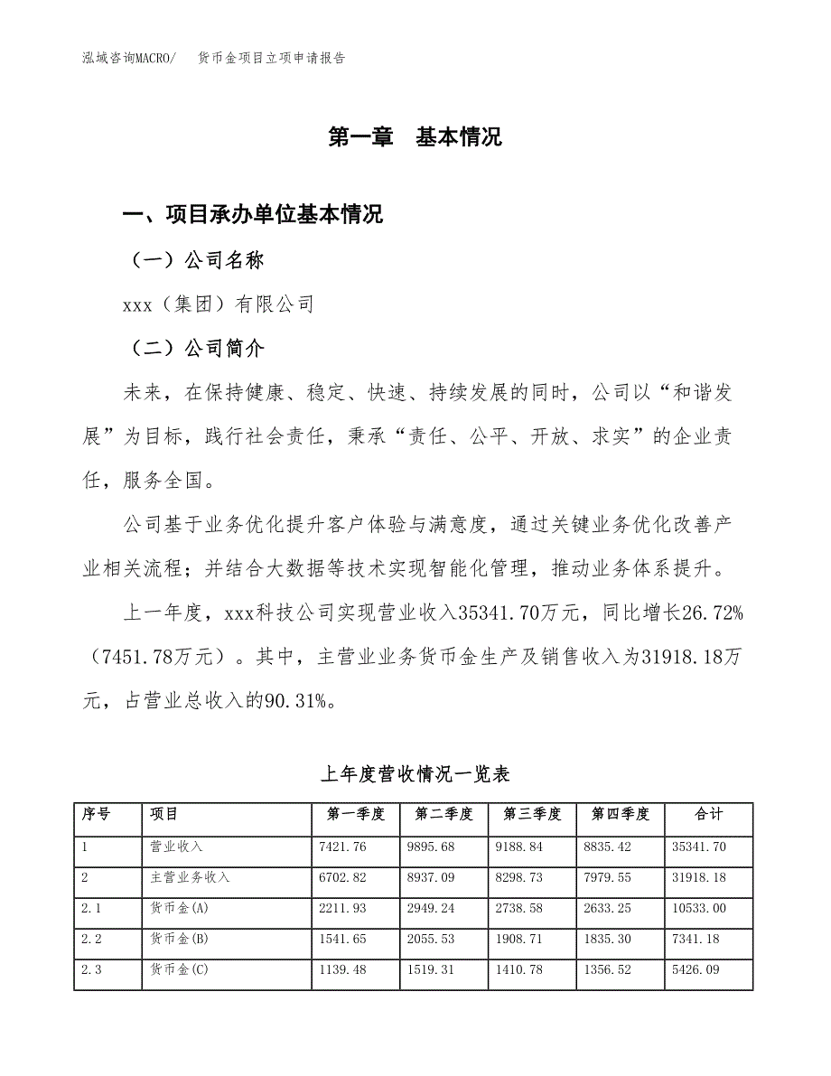 货币金项目立项申请报告模板（总投资17000万元）_第2页