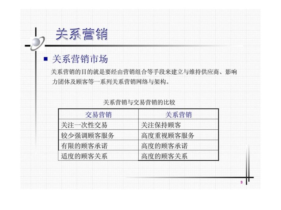 区域市场营销与推广_第3页