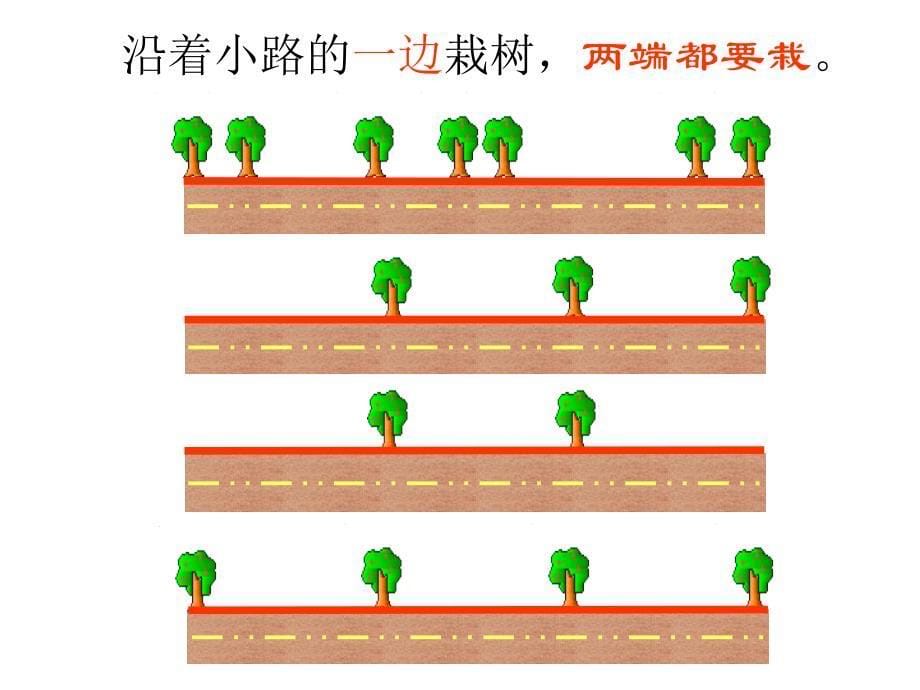 人教版四年级下册 植树问题_第5页