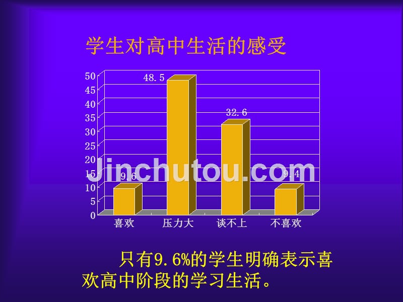 新课标人教版高中物理新课标简_第4页