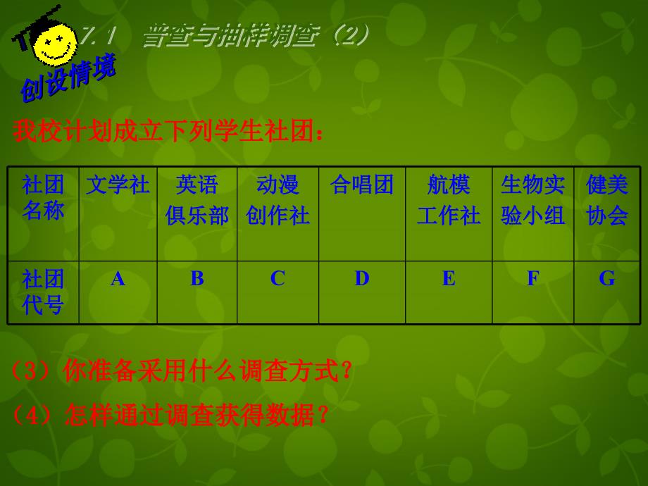 苏科初中数学八下《7．1　普查与抽样调查》PPT课件 (2)_第3页