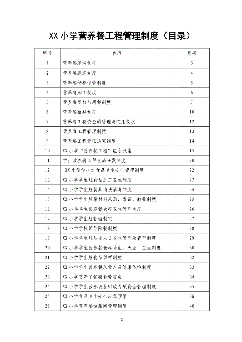 学生营养餐各种制度汇编_第2页