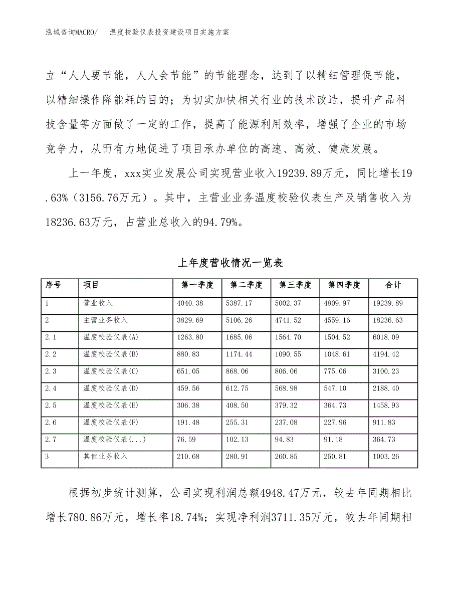 温度校验仪表投资建设项目实施方案模板.docx_第2页