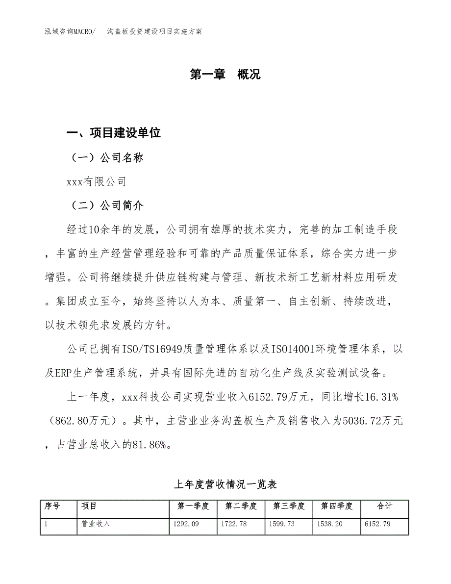 沟盖板投资建设项目实施方案模板.docx_第1页