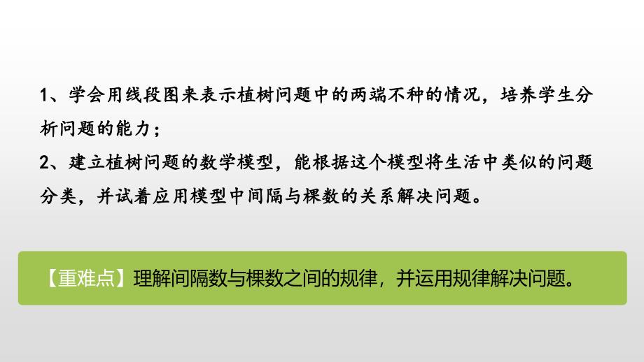 五年级上册数学课件-7植树问题第二课时人教新课标_第2页