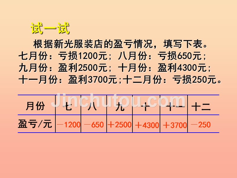 五年级数学上册 1.2 认识负数（二）课件3 苏教版_第4页