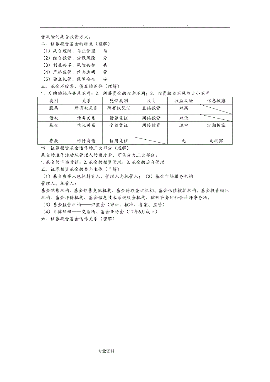 基金从业资格考试资料全_第2页