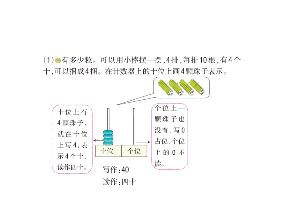 人教新课标一年级下册 数学课堂课件_第3页