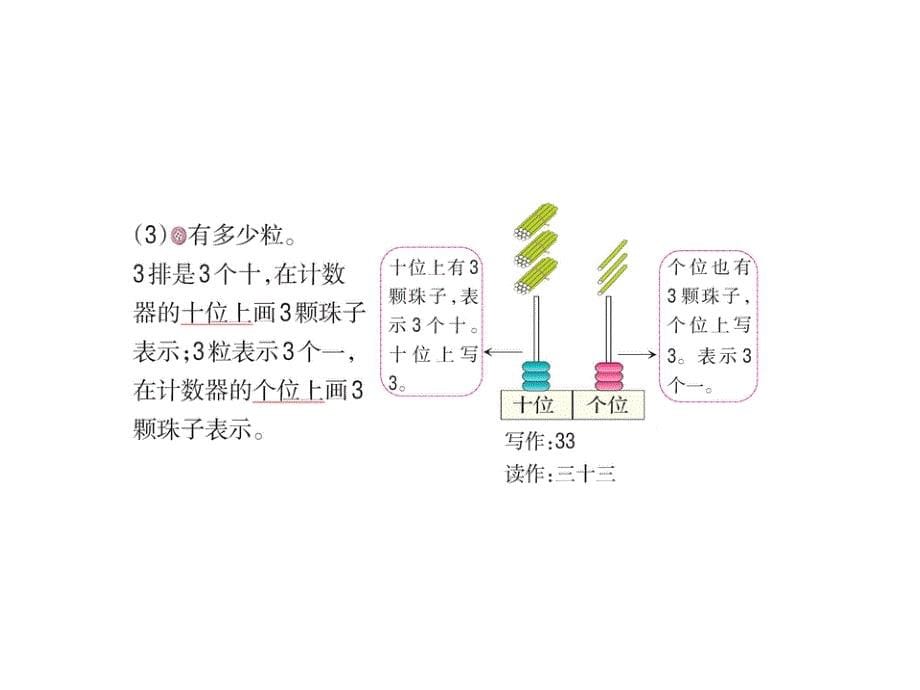 人教新课标一年级下册 数学课堂课件_第5页