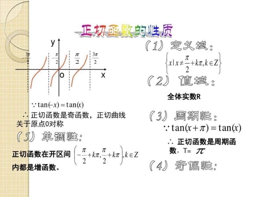 数学132《正切函数的图像和性质2》课件(苏教版必修4)_第5页