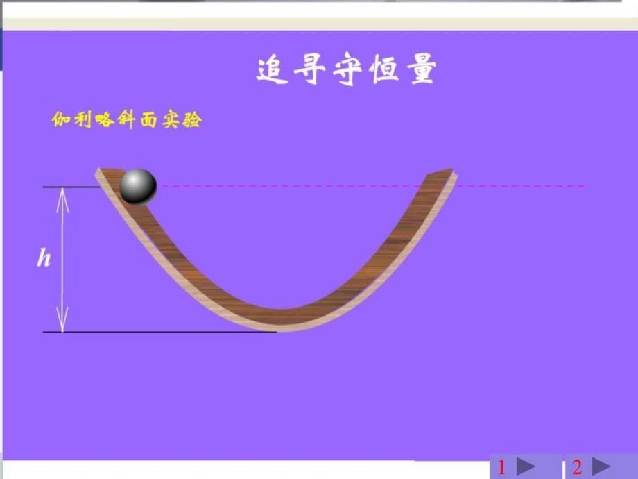 追寻守恒量、功_第4页