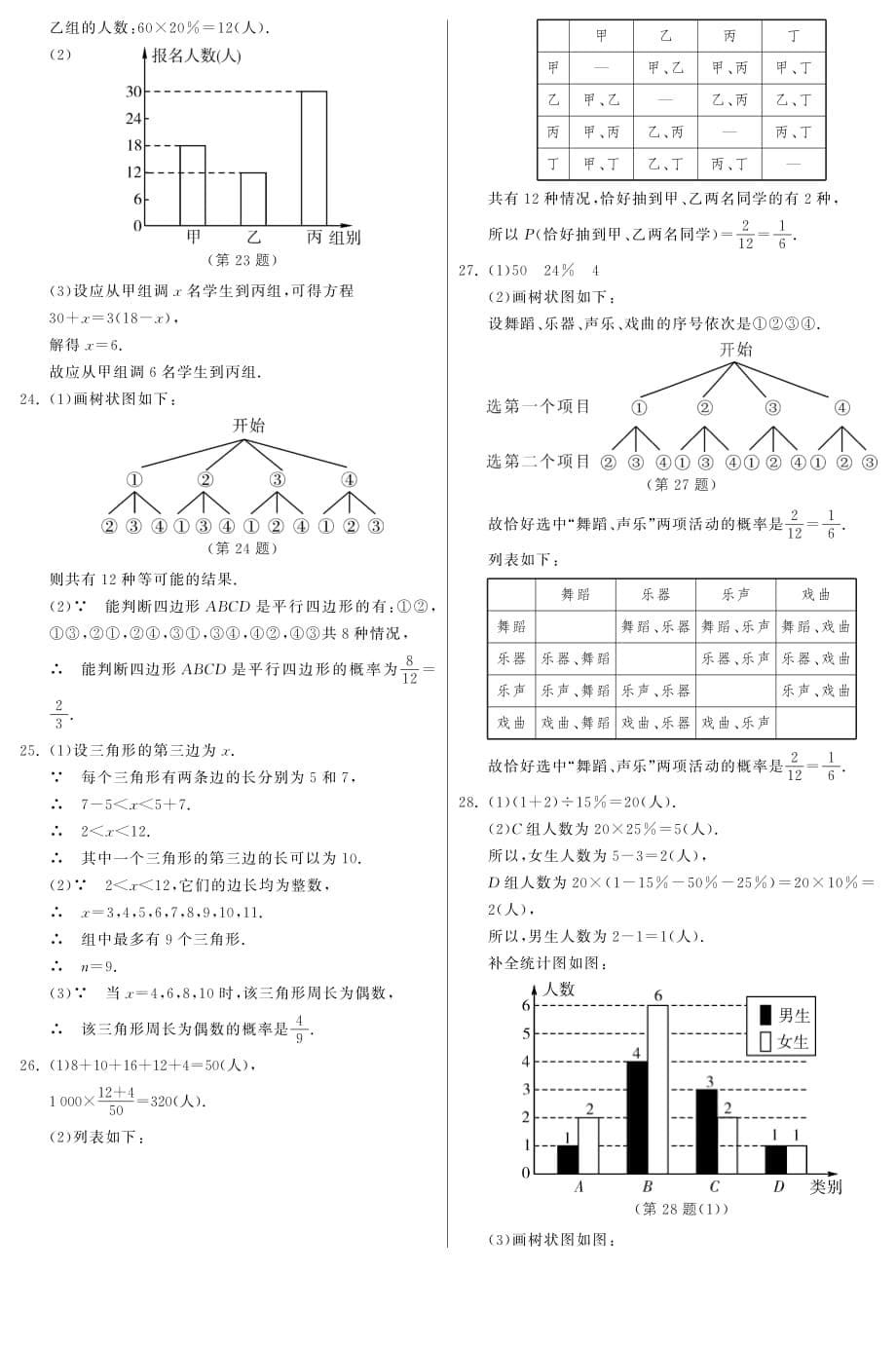 16.4与统计概率有关的综合题_第5页