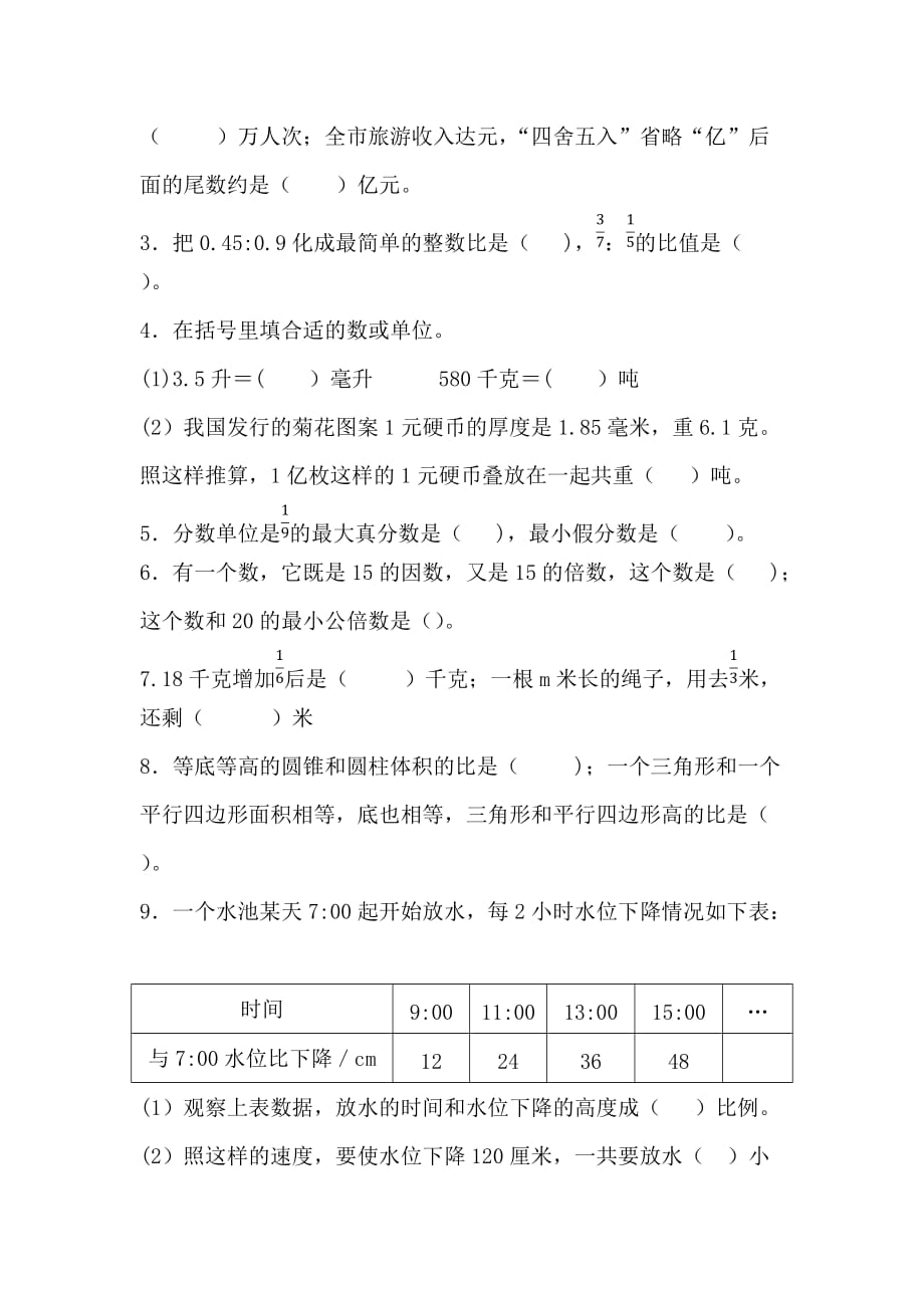 六年级下册数学试题-苏州常熟市2018年期末试卷苏教版（不含答案）_第2页