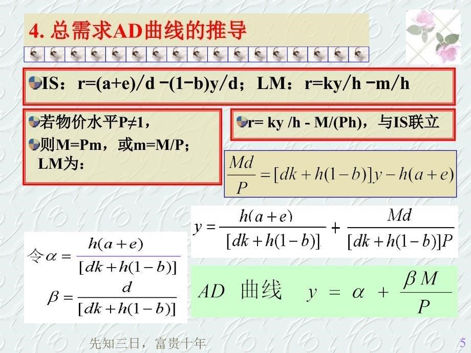 西方经济学课件11as-ad模型_第5页