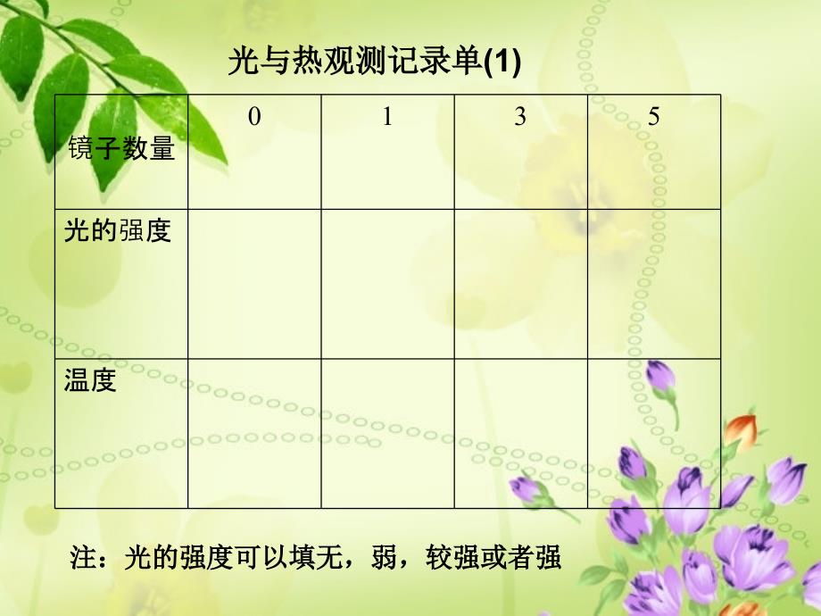 五年级上册科学课件2.5光与热 教科版_第3页