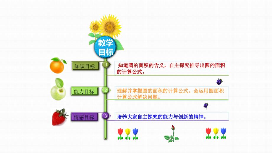 六年级上册数学课件- 5.3 圆的面积 人教新课标_第2页