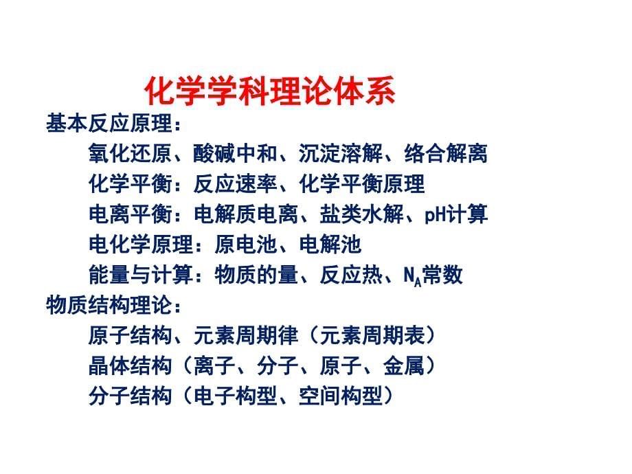 2018届高三化学第三轮总冲刺复习建议指导_第5页