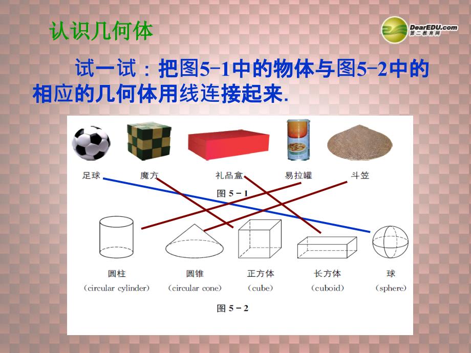 苏科初中数学七上《5.1 丰富的图形世界》PPT课件 (4)_第3页