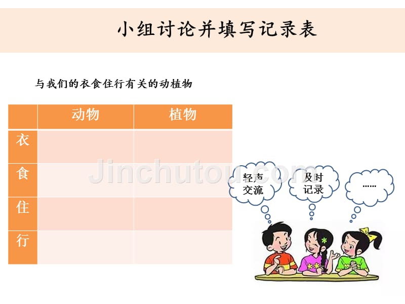 二年级上册科学课件-1.7做大自然的孩子教科版_第5页