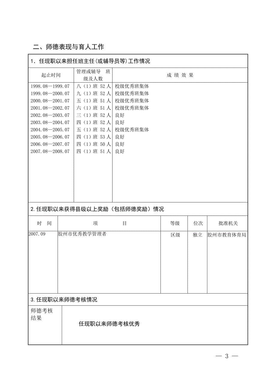 《山东省中小学教师职称评审表》-(高级教师、一级教师、二级教师专用-a4纸正反面打印-按页码装订)许知忠_第5页