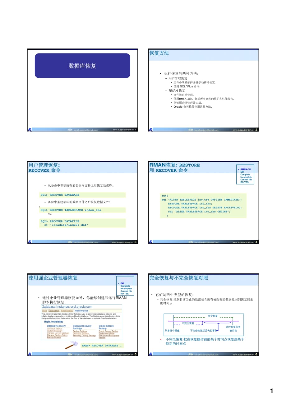 les_05_databaserecovery_第1页