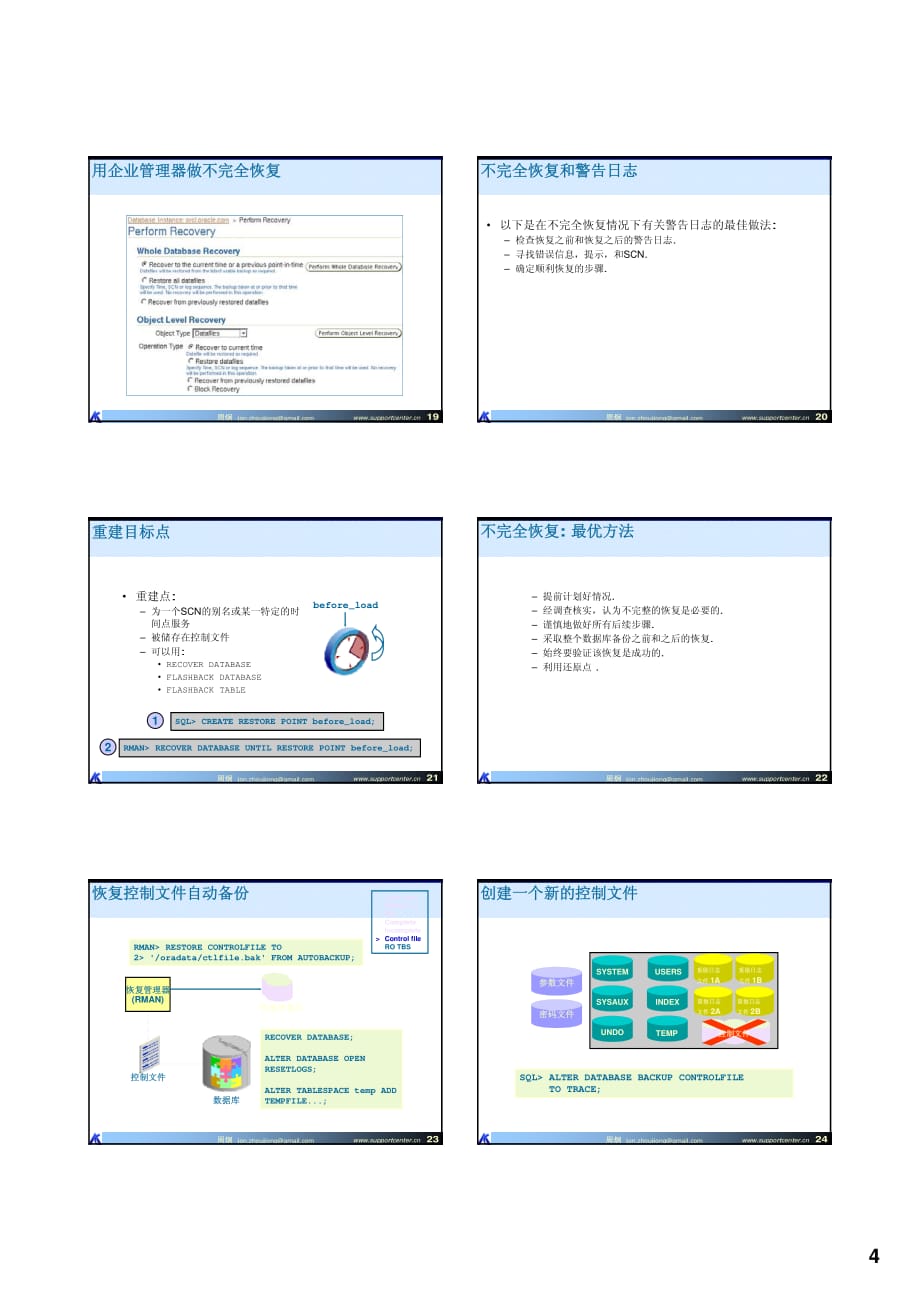 les_05_databaserecovery_第4页