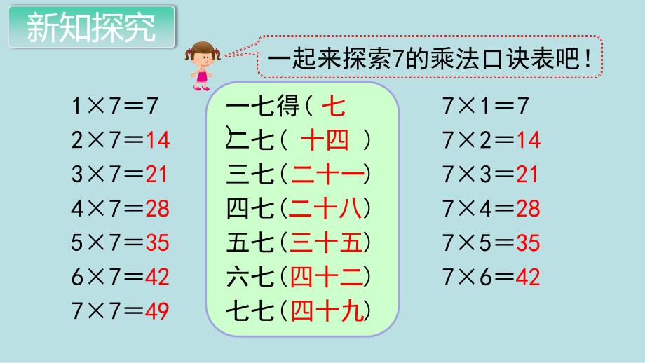 二年级上册数学课件-第6单元第1课时 7的乘法口诀 人教新课标_第4页