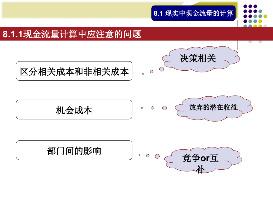 财务管理学-课件_第3页