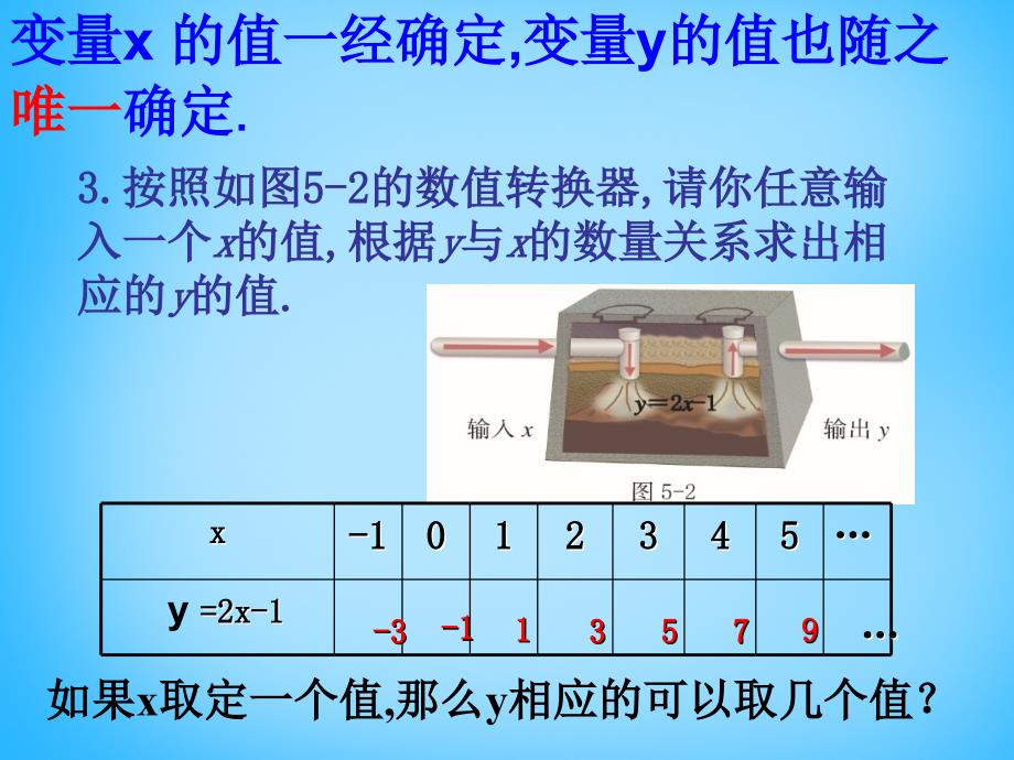 浙教初中数学八上《5.2函数》PPT课件 (10)_第4页