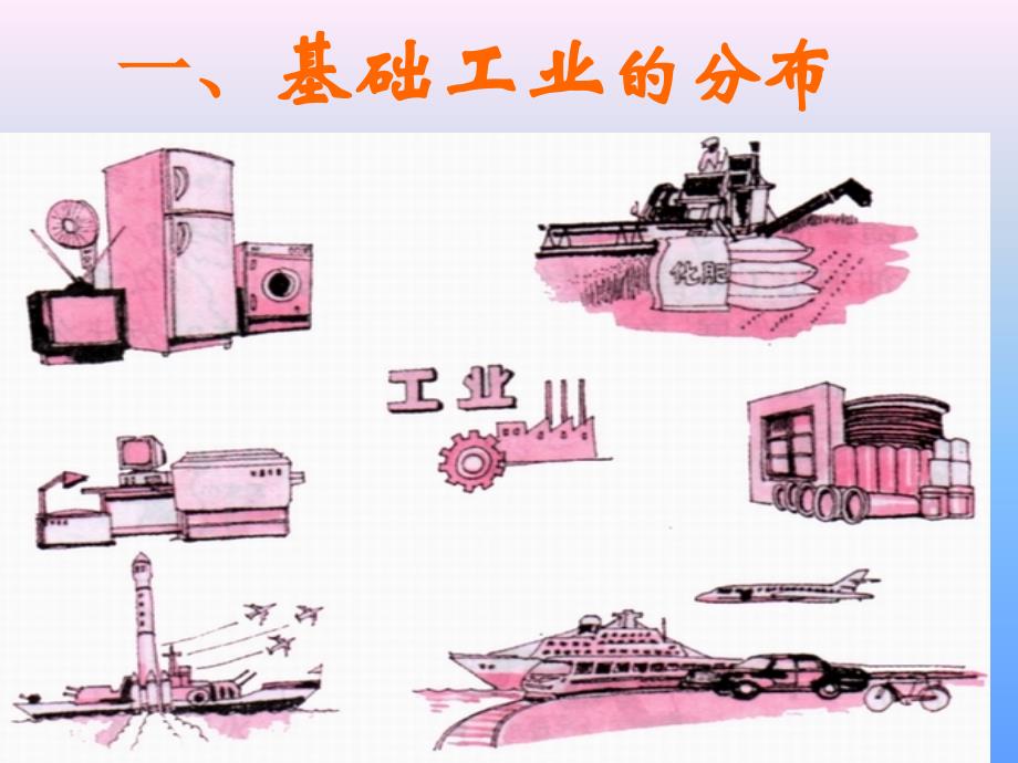 地理课件中国的工业_第2页