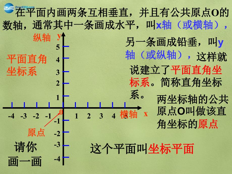 浙教初中数学八上《4.2平面直角坐标系》PPT课件 (4)_第4页