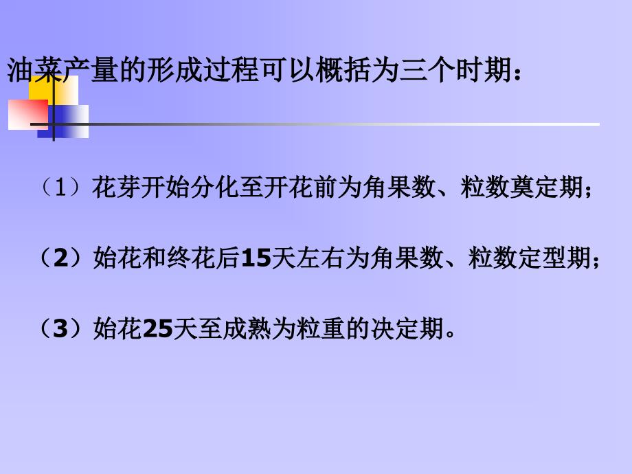 油菜产量形成与品质_第4页