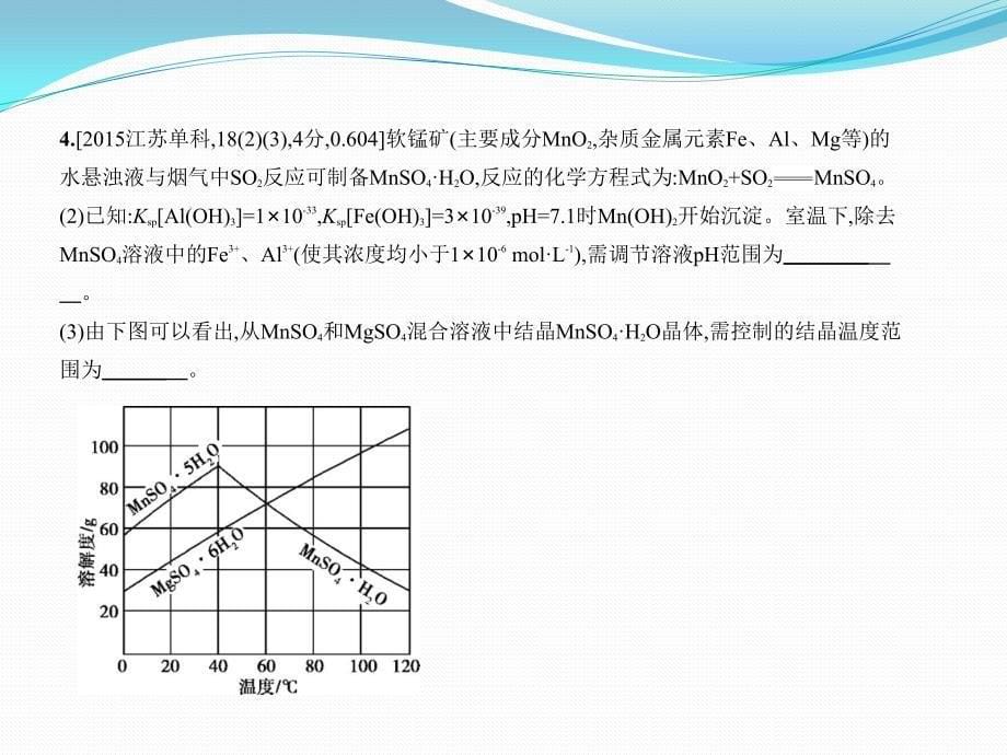 化学课件：专题十五　铁、铜的制取及应用_第5页