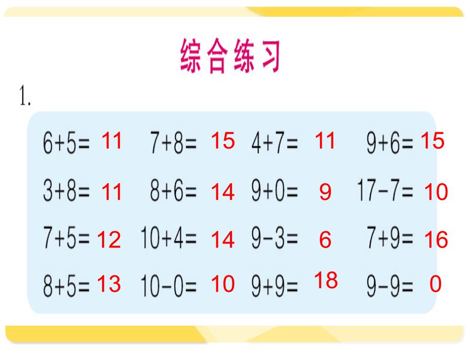 一年级下册数学优秀课件-1.7《20以内的退位减法复习》苏教版_第1页