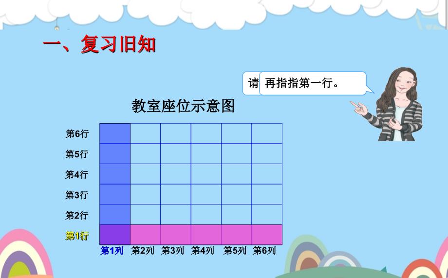 人教新目标 五年级上册位置课件_第2页