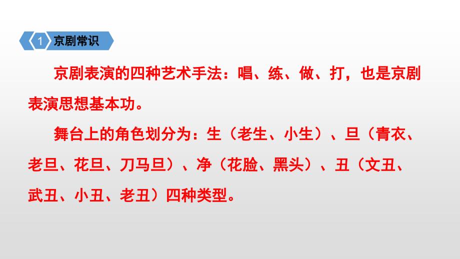 六年级上册语文课件-23 京剧趣谈 人教部编版_第4页