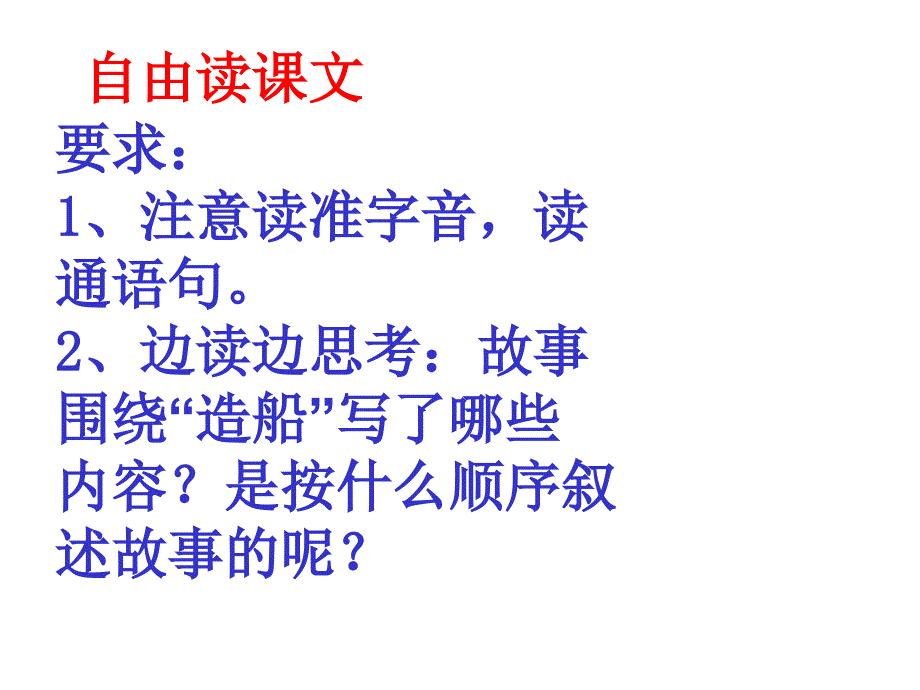 六年级上册语文课件-课文30 鲁滨孙造船语文s 版_第3页