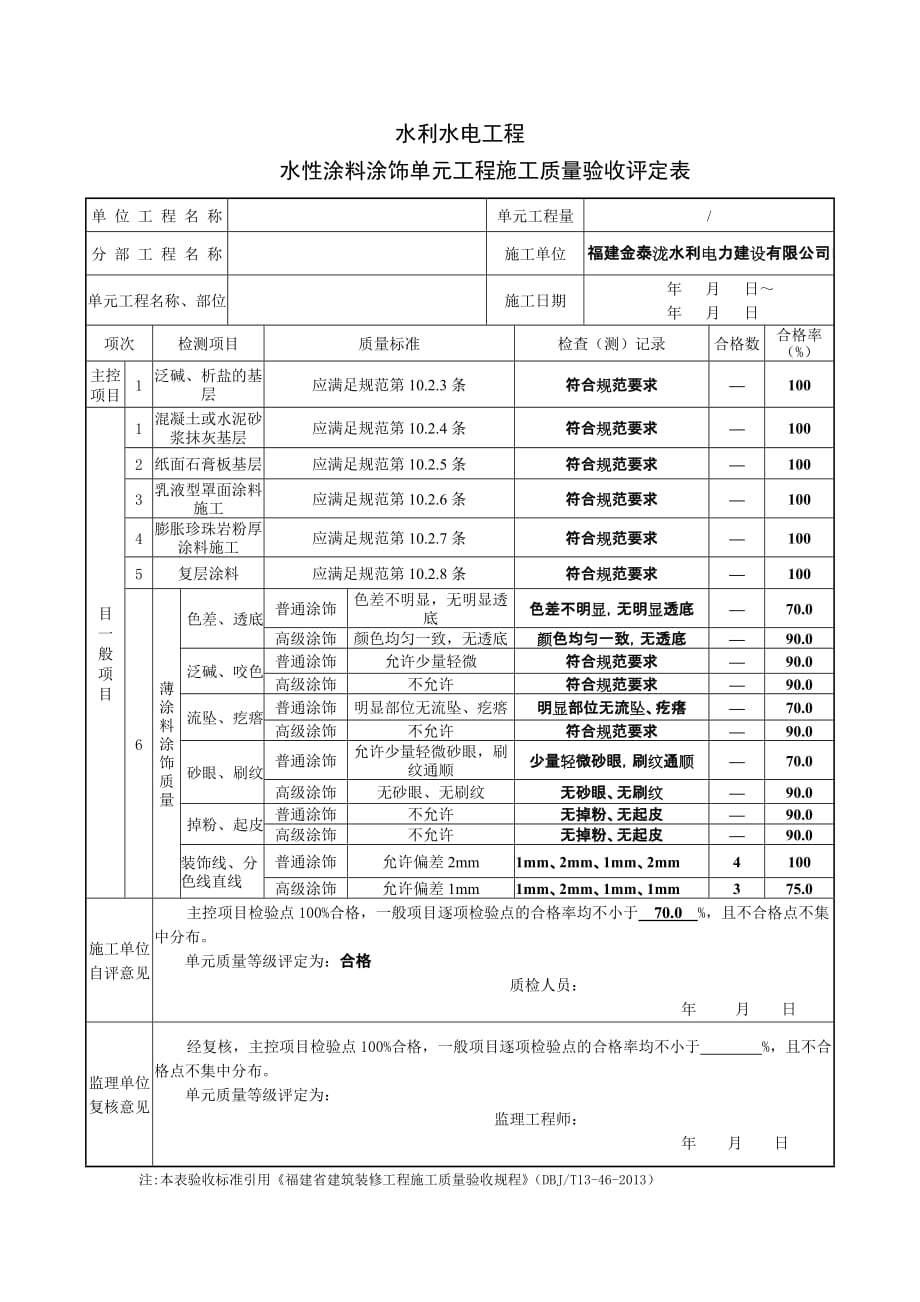 装修装饰-内墙涂料工程质量评定表_第1页