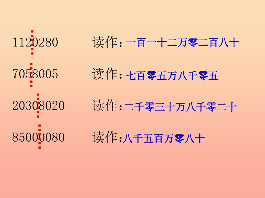 四年级数学上册第1单元大数的认识亿以上数的写法读法和亿的改写课件2新人教版_第3页