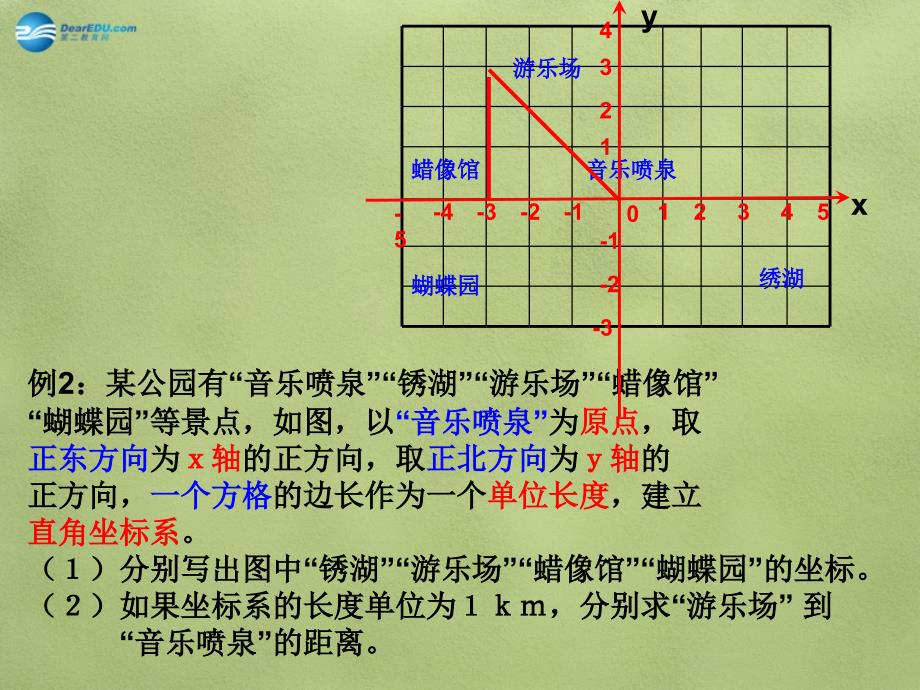 浙教初中数学八上《4.2平面直角坐标系》PPT课件 (5)_第4页