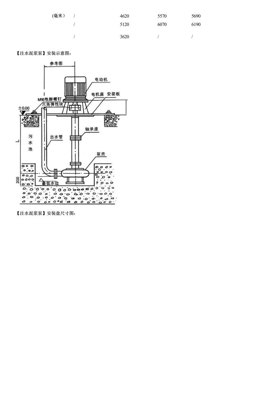 注水泥浆泵简介及性能参数价格_第5页