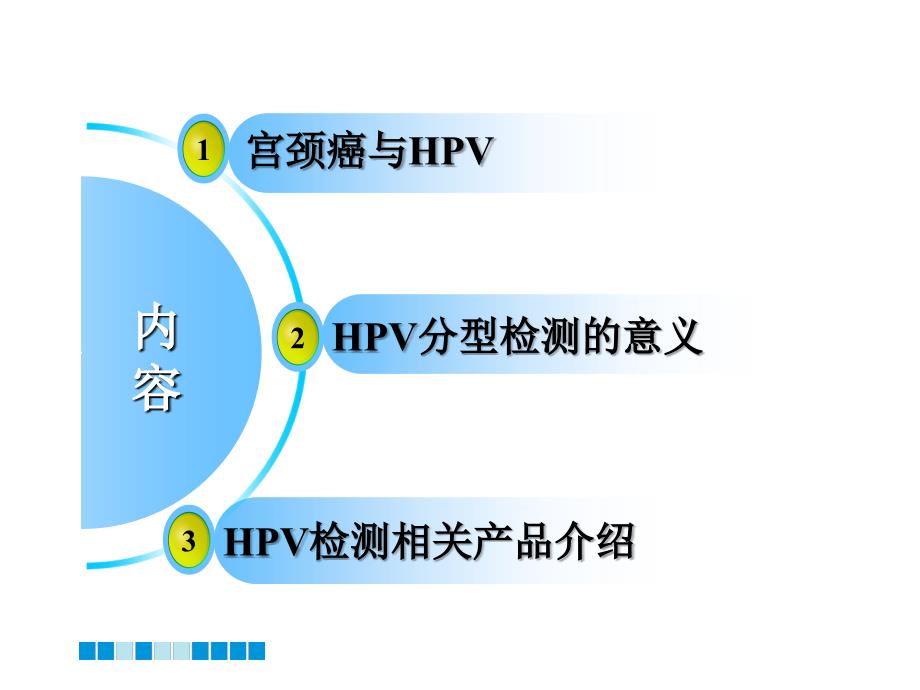 hpv分型检测的介绍_第2页