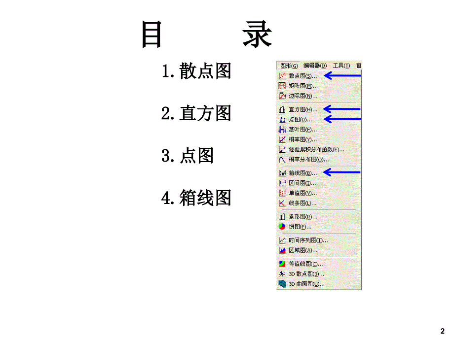 minitab图形分析工具_第2页