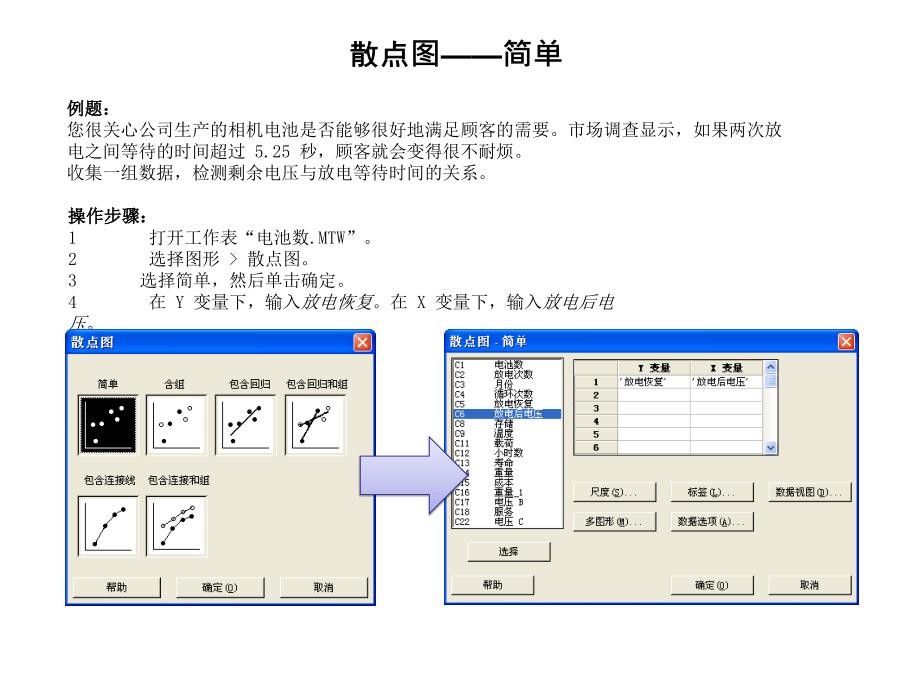 minitab图形分析工具_第4页