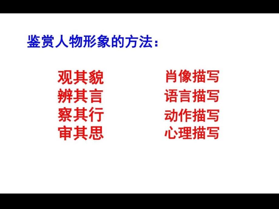 语文版必修三《宝黛初会》课件_第3页