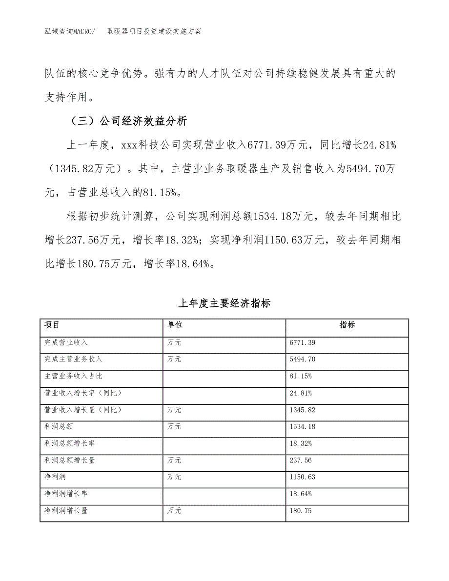 取暖器项目投资建设实施方案.docx_第4页