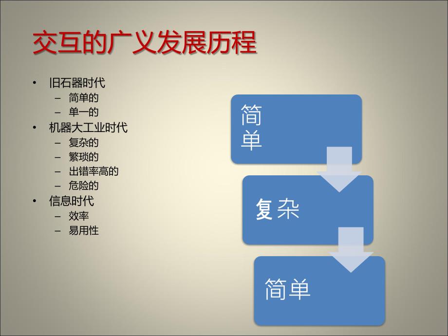 游戏中的交互设计_第4页