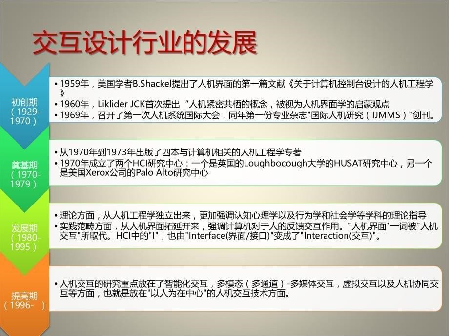 游戏中的交互设计_第5页